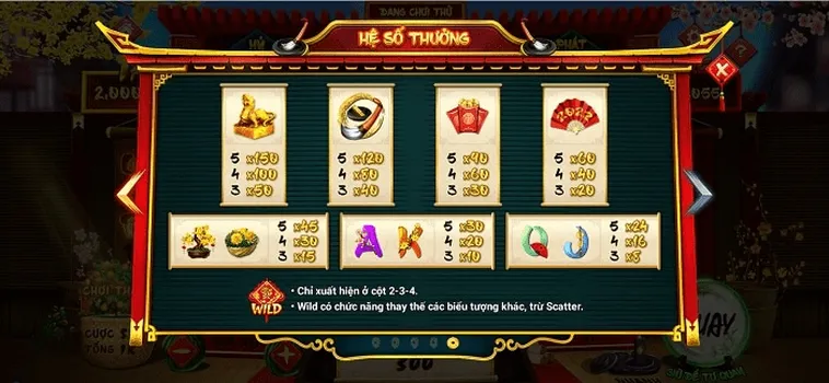 Bí Kíp Quay Hũ Ông Đồ Tại V9Bet Giật Ngay Jackpot Tiền Tỷ 2 Bí Kíp Quay Hũ Ông Đồ Tại V9Bet Giật Ngay Jackpot Tiền Tỷ