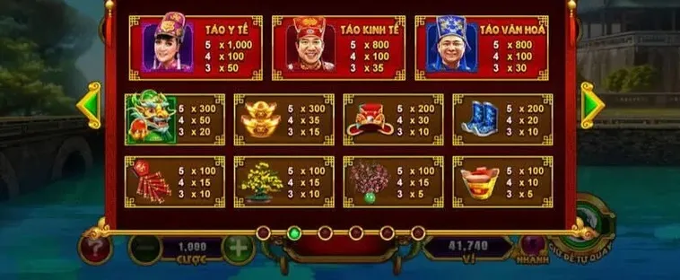 Chinh Phục Nổ Hũ Táo Quân Tại V9Bet Rước Vàng Về Nhà 2 Chinh Phục Nổ Hũ Táo Quân Tại V9Bet Rước Vàng Về Nhà